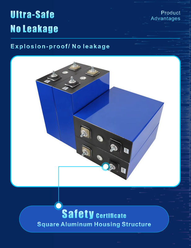 3.2V 230Ah Power LifePo4 Lithium ion batterijcel voor elektrische voertuigen