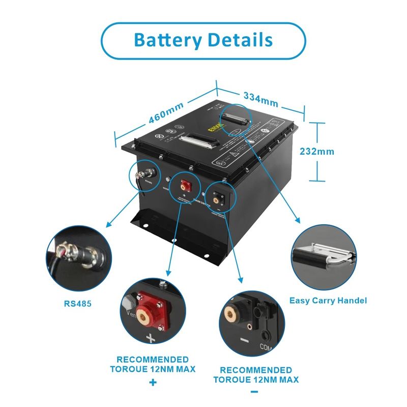 Oplaadbare golfkar batterij 12.8v 24v 36v 48v 51.2v 72v 100AH Lithium Ion Lifepo4 batterij met intelligente software BMS