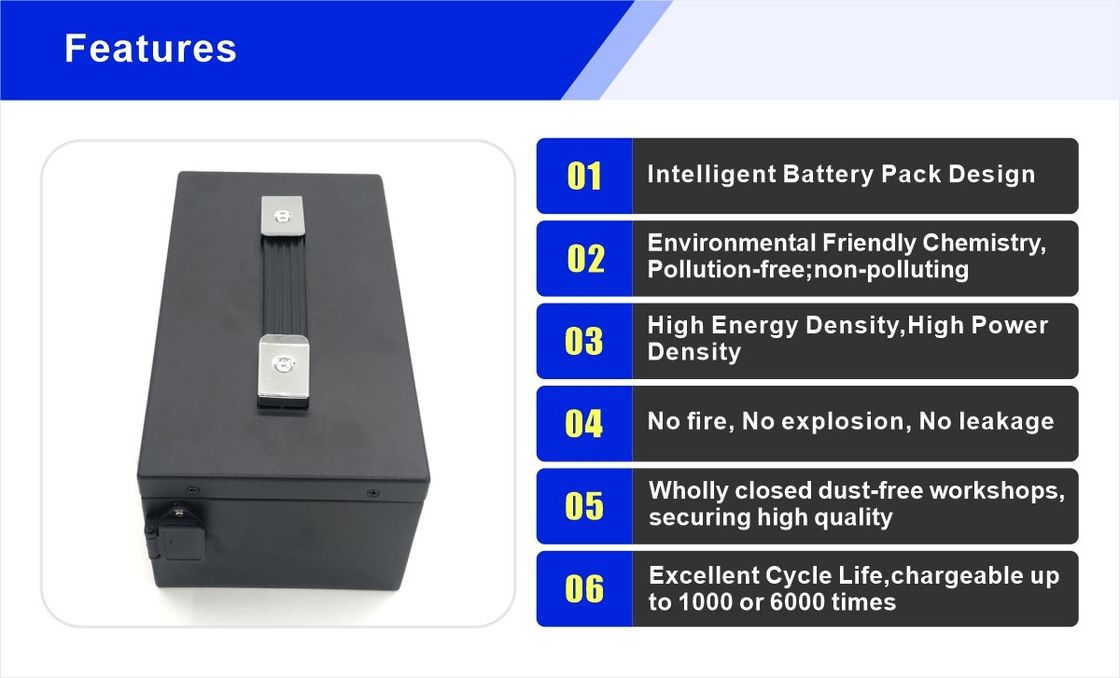 1500W batterijen Elektrische fietsen 48v lithium-ion batterij 25AH 30ah 40ah met BMS voor Ebike scooter