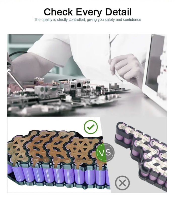 Warme verkoop e fiets 36V 48V/15Ah 18Ah 20Ah batterij lithium ion ebike conversie kits met batterij 48V hailong