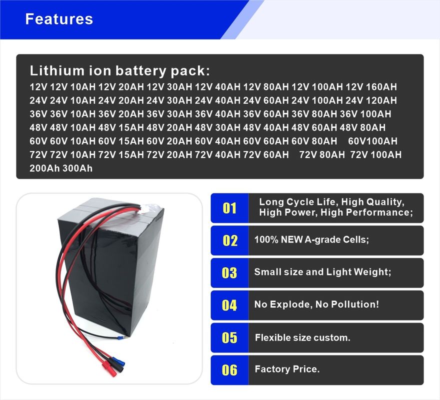 E scooter 72v 40ah 45Ah Motor 3000W Lithiumbatterijpakket voor elektrische mobiliteitsbatterij