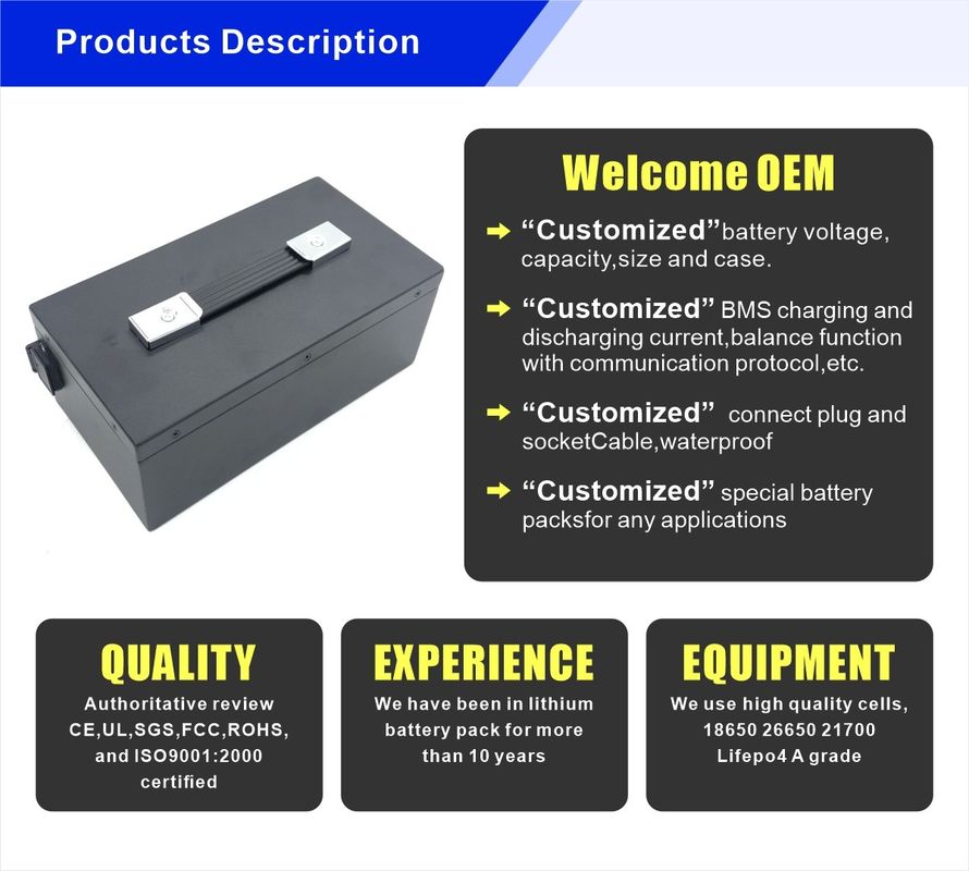 Op maat gemaakte Li-ion batterij 24V 36V 48V 60V 72V 10Ah 20Ah 30Ah 40Ah Lithium Ion elektrische scooterbatterij