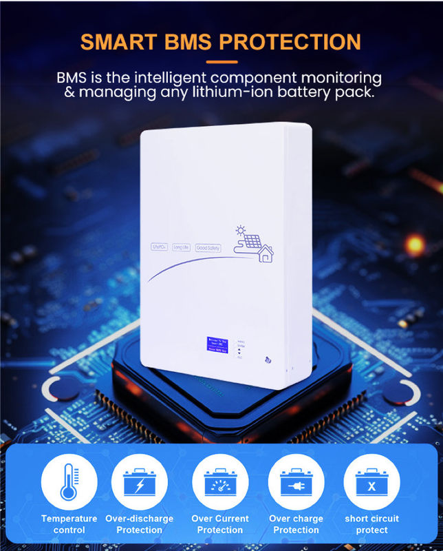 Solar Powerwall Battery 5kw 10kw LiFePO4 Lithium-ion Battery 48V 200ah Energiespeelbatterij