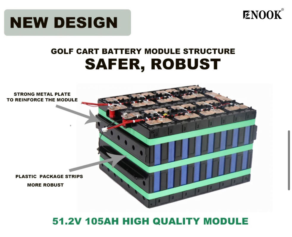 Milieuvriendelijke Lithium Iron Phosphate Battery Lithium Ion Golf Cart Battery 472*334*243mm