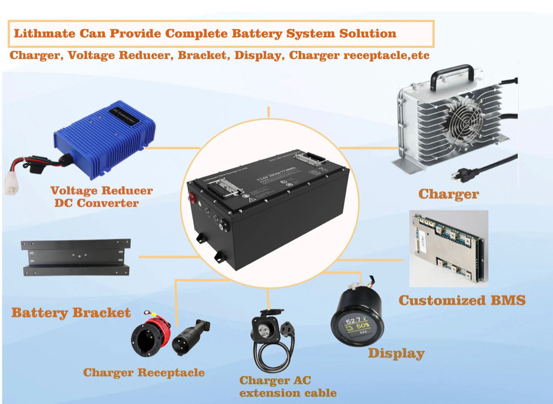 OEM ODM Oplaadbare 36v 48v 72v 100ah 200ah 300ah Lithium Ion Battery Lifepo4 Golf Cart Batterijen