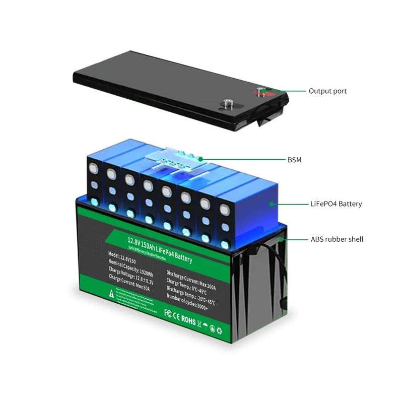 12.8v 100ah 150ah 105ah 200ah Lithium Ion Battery Pack met geavanceerde BMS functie