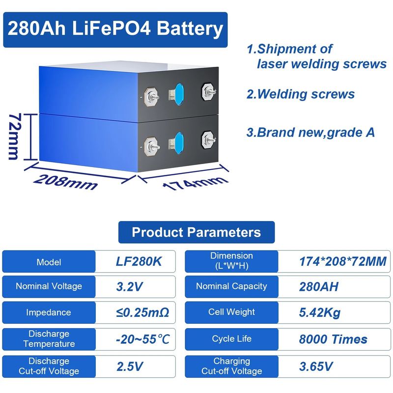 Aanpasbare 3,2V 50Ah oplaadbare batterij 280ah 320ah LifePo4 batterij voor camper