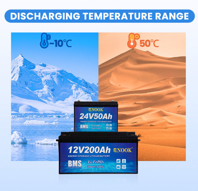 36V 48V 60V Li-lithium-ion batterij 12V 24V 100Ah 200Ah 300Ah BMS Solar Lifepo4 batterijpakket